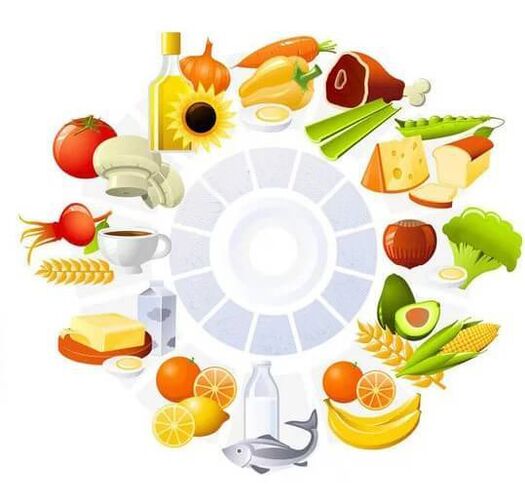 витамини и минерали за потентност в храните